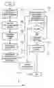 Fig. 01 - Multilevel anti-spam system and method with load balancing