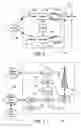 Fig. 03 - Multilevel anti-spam system and method with load balancing