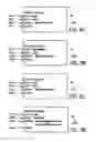 Fig. 08 - Multilevel anti-spam system and method with load balancing