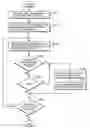 Fig. 01 - Method and apparatus for performing data backup