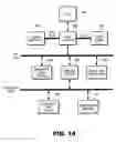 Fig. 12 - Method and apparatus for performing data backup
