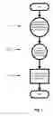 Fig. 02 - Advertising a pharmaceutical product to a third party