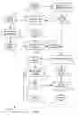 Fig. 02 - Methods and systems for extracting and processing translatable and transformable data from XSL files