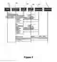 Fig. 09 - Grid computing architecture & associated method of invoking/registering network services for subscription