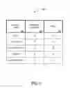 Fig. 06 - System for vending physical and information items