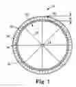 Fig. 02 - Electrodynamic structure