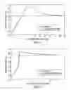Fig. 02 - Calcium hypochlorite composition