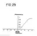 Fig. 24 - Method of manufacturing semiconductor devices