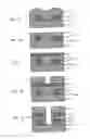 Fig. 02 - Contact hole formation method