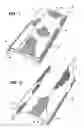 Fig. 02 - Low profile textile wire bundler sleeve