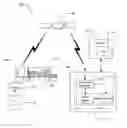 Fig. 01 - Methods and apparatus for providing hours of service management