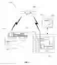 Fig. 02 - Methods and apparatus for providing hours of service management