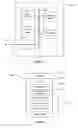 Fig. 05 - Methods and apparatus for providing hours of service management