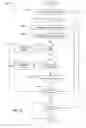 Fig. 07 - Methods and apparatus for providing hours of service management