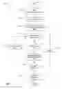Fig. 08 - Methods and apparatus for providing hours of service management