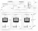 Fig. 01 - Methods and apparatus for providing notifications in a media system