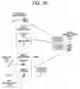 Fig. 26 - Sensor network system, base station, and method to forward measured data