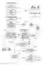 Fig. 04 - Systems and methods for data reading and EAS tag sensing and deactivating at retail checkout