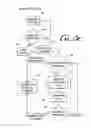 Fig. 08 - Systems and methods for data reading and EAS tag sensing and deactivating at retail checkout