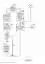 Fig. 10 - Systems and methods for data reading and EAS tag sensing and deactivating at retail checkout