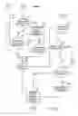 Fig. 13 - Systems and methods for data reading and EAS tag sensing and deactivating at retail checkout