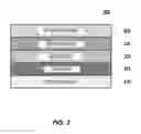 Fig. 03 - RFID Smart Label with Reduced Layers and Method of Production