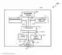 Fig. 01 - Tracking the geographic location of an animal