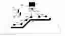 Fig. 01 - Mapping and Detection of Pipelines using Low Power Wireless Sensor Network