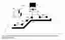 Fig. 03 - Mapping and Detection of Pipelines using Low Power Wireless Sensor Network