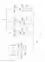 Fig. 06 - Apparatus for error compensation of self calibrating current source