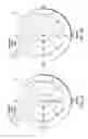 Fig. 05 - Wideband antenna systems and methods