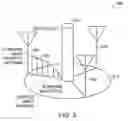 Fig. 04 - Low cost multiple pattern antenna for use with multiple receiver systems