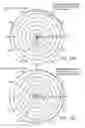 Fig. 11 - Low cost multiple pattern antenna for use with multiple receiver systems