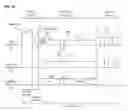 Fig. 08 - Plasma display apparatus