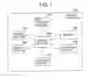 Fig. 02 - Image managing apparatus and image display apparatus