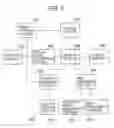 Fig. 03 - Image managing apparatus and image display apparatus