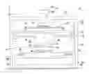 Fig. 01 - System for controlling a dual mover assembly for an exposure apparatus
