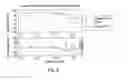 Fig. 07 - System for controlling a dual mover assembly for an exposure apparatus