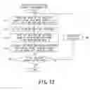 Fig. 08 - Image scan apparatus, MFP and sub-scan magnification adjustment method
