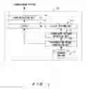 Fig. 02 - Method for detecting signal used when reading information from storage device
