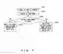 Fig. 08 - Method for detecting signal used when reading information from storage device