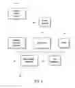 Fig. 05 - Management of data cartridges in multiple-cartridge cells in an automated data storage library