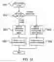 Fig. 09 - Mobile communication apparatus