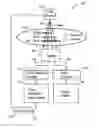 Fig. 01 - Systems and methods for estimating presence of a material within a volume of interest using x-ray
