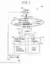 Fig. 02 - Systems and methods for estimating presence of a material within a volume of interest using x-ray