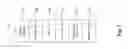Fig. 03 - Methods and apparatus for persistent control and protection of content