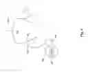 Fig. 05 - Methods and apparatus for persistent control and protection of content