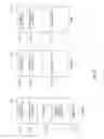 Fig. 28 - Methods and apparatus for persistent control and protection of content