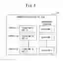 Fig. 06 - Authenticated device, authenticating device and authenticating method