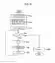 Fig. 06 - Encryption processing apparatus, encryption processing method, and computer program